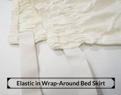 Elastic In Wrap Around Bed Skirt