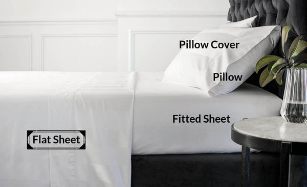 What is Flat sheet