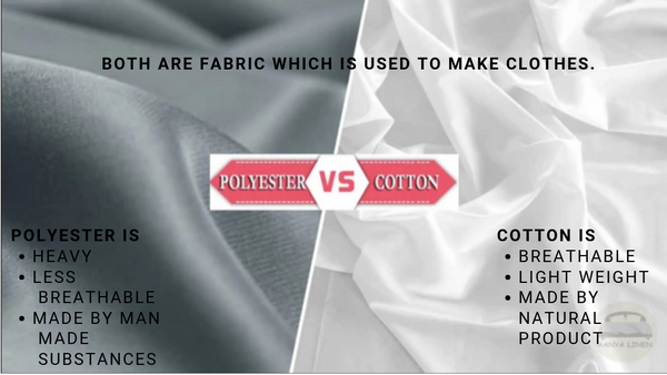 Polyester vs Cotton  Comparison 2023 - AanyaLinen