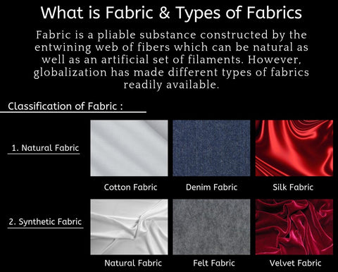 Types of Fabrics - List of 60+ Fabrics - AanyaLinen