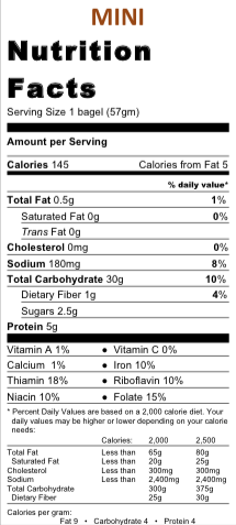 Plain Mini bagel nutritional information