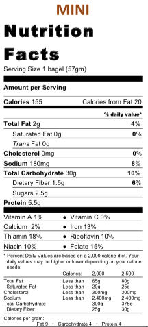 Sesame Mini bagel nutritional information
