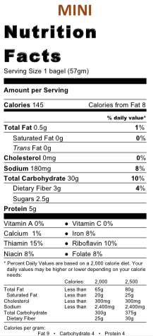 Whole Wheat Mini bagel nutritional information