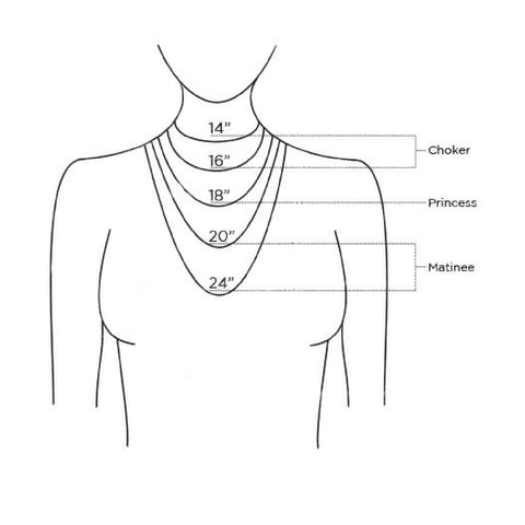 Common Necklace Lengths