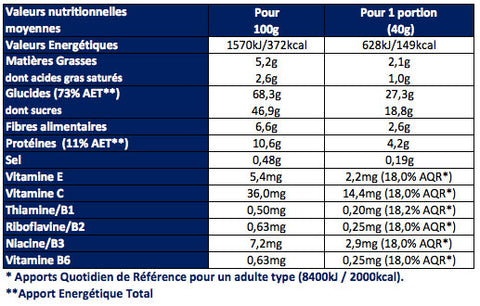 Apurna-barre-cereales-energie-antioxydante-pomme-caramel-nutrition