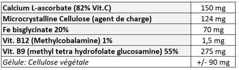 Be-Life_Fe_60gelules-ingredients