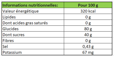 Clif-Bloks-Gommes-Energetiques-Margarita-Citrus-nutrition