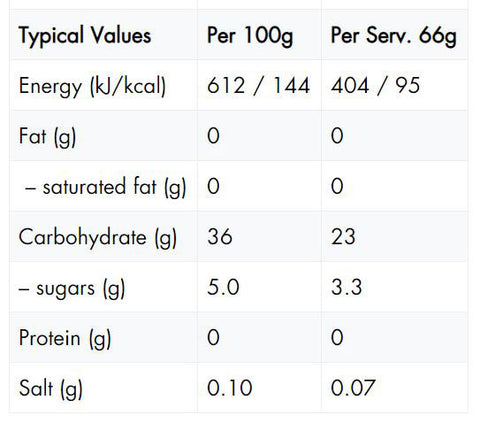 High5-Energy-Gel-Aqua-Caffeine-Berry-Nutrition