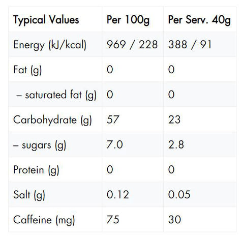 High5-Energy-Gel-Caffeine-Raspberry-Nutrition