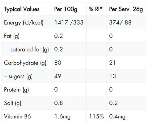 High5-Energy-Gummies-Mixed-Berry-Nutrition