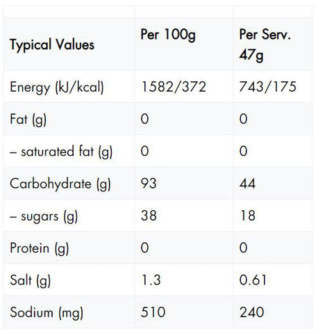 High5_Energy_Drink_Orange_2.2kg_jar_Nutrition