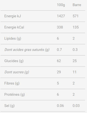 Mulebar-Apricot-Walnut-barre-energetique-Bio-organic-Nutrition