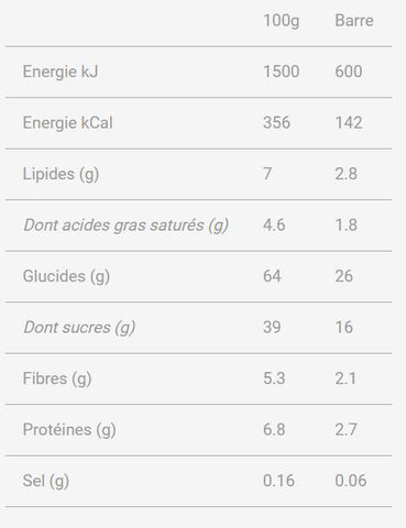Mulebar-Coconut-Liquorice-barre-energetique-Bio-organic-Nutrition