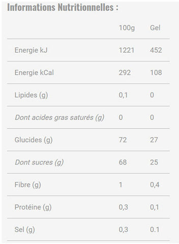 Mulebar-Gel-Energetique-Apple-Strudel-Nutrition