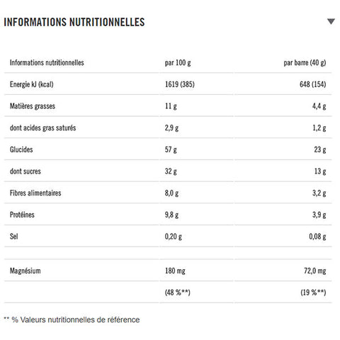 PowerBar-Natural-Energy-Cereal-Barre-Energetique-Strawberry-Cranberry-Nutrition