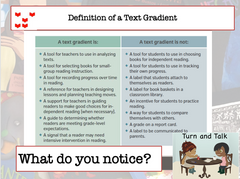 Chart titled "Definition of a Text Gradient" explaining what a text gradient is and what it is not, with a prompt to turn and talk about what you noticed.