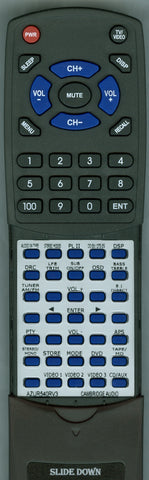 CAMBRIDGE AUDIO AZUR340R Replacement Remote
