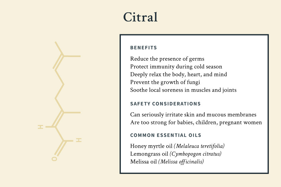 citral chemical component