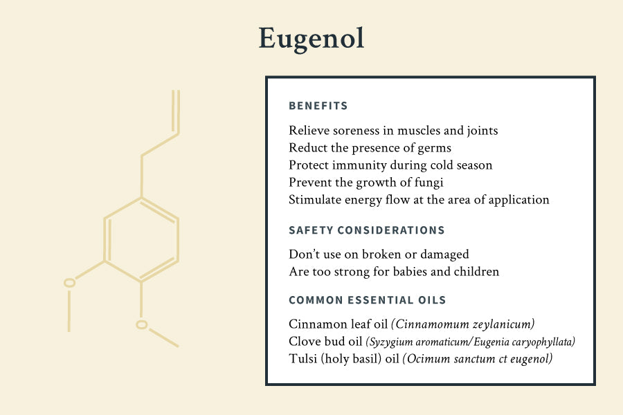 eugenol chemical component
