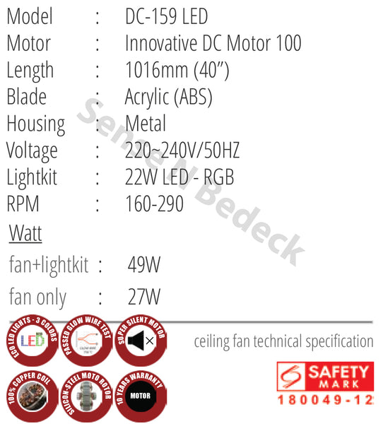 Acorn DC-159 40" Specification chart