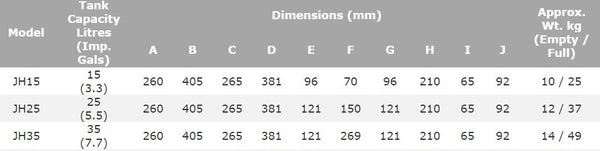 Joven JS Series Storage Water heater dimension chart