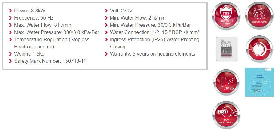 AURES EASY SB33 instant water heater specification chart