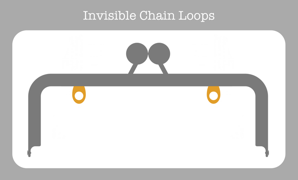 chain loops with frame, kisslock metal purse frame, clutch frame