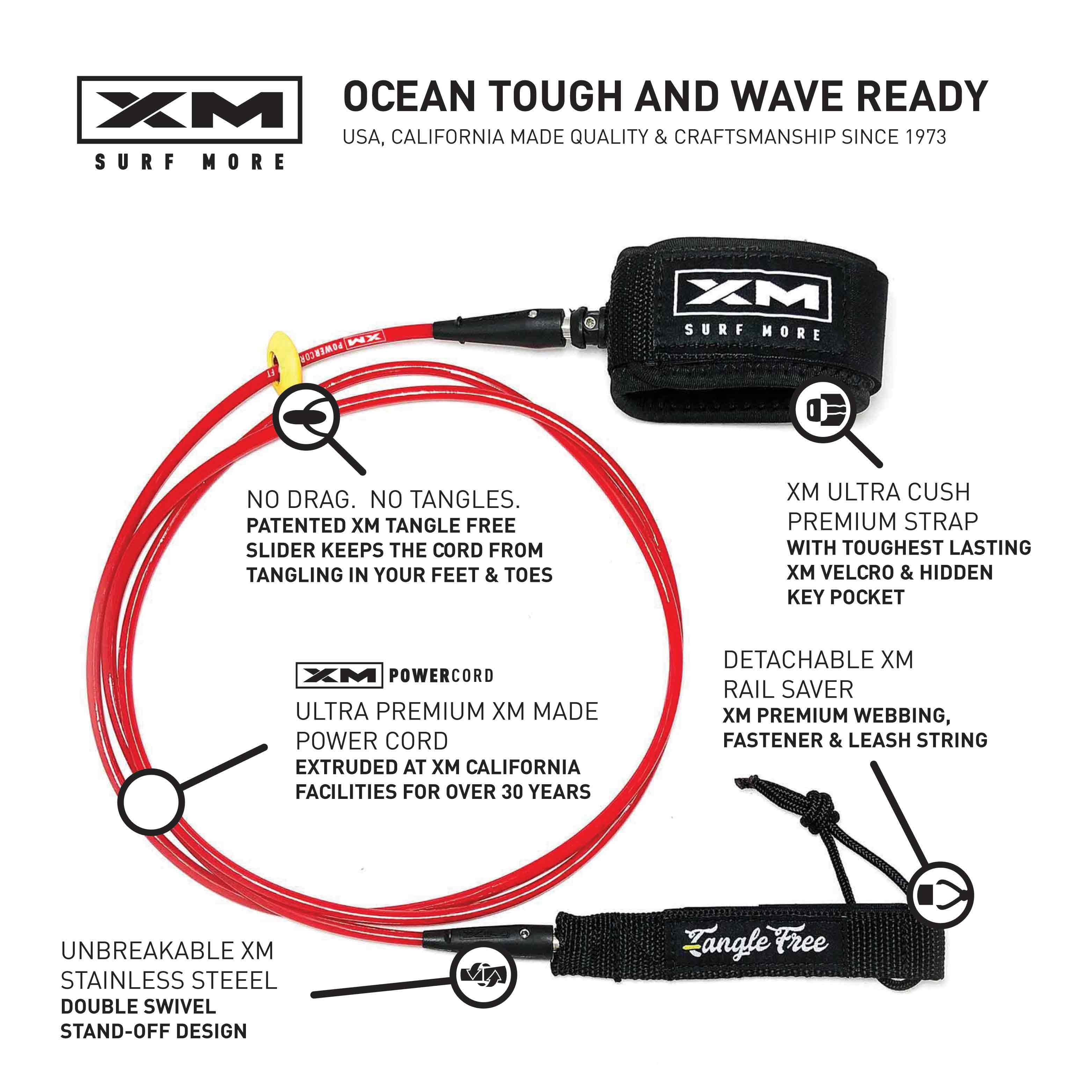 XM SURF MORE LEASH INFOGRAPHIC