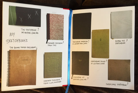 End Papers from Travels with My Sketchbook - by Chris Riddell 9781509856565