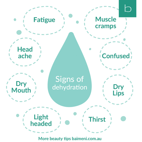 Signs of dehydration infographic - skincare - baimeni Australia