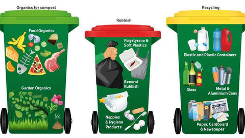 Recycling guide