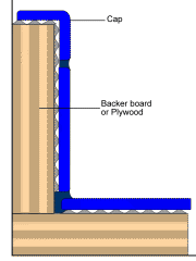 Tile Technique show the use of cap when tiling a backsplash