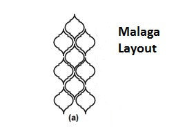 arabesque pattern Malaga