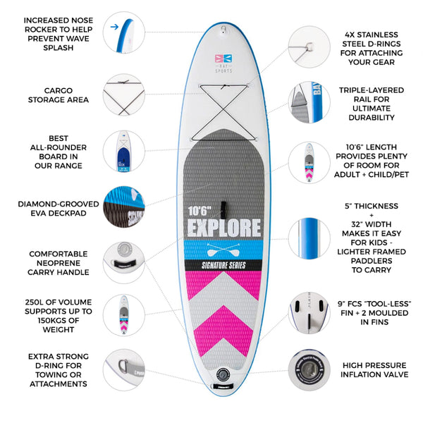 10'6 Stand Up Paddle Board