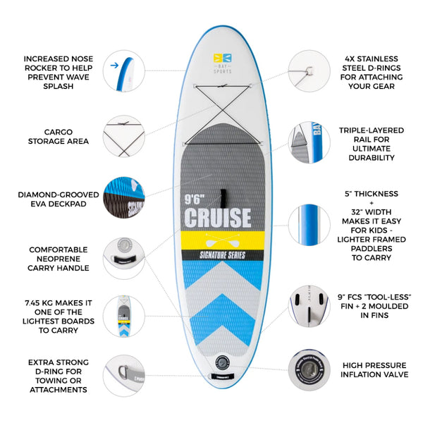 9'6 Cruise Surf SUP