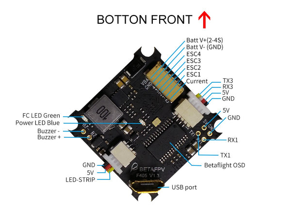 F4 Brushless Flight Controller and ESC V2.0 (BLHeli_32)