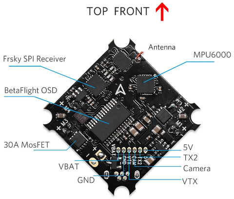 F4 Brushed Flight Controller (Frsky Rx / No RX)