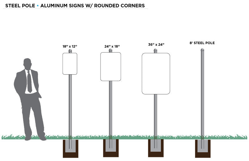 Sign Shop Starter Kit Design Samples