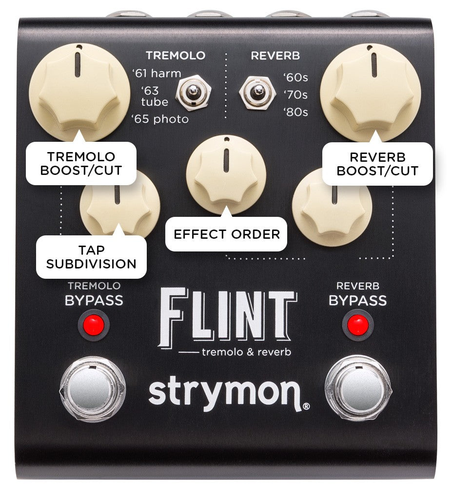 Strymon Flint Tremolo and Reverb Pedal [Call or email to order