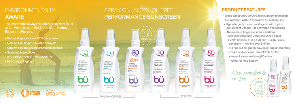 bü Sun Protection | askderm.com