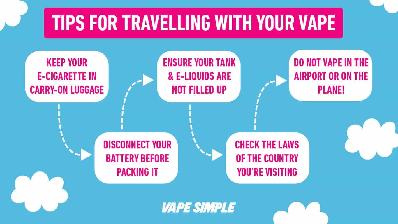travelling with vape