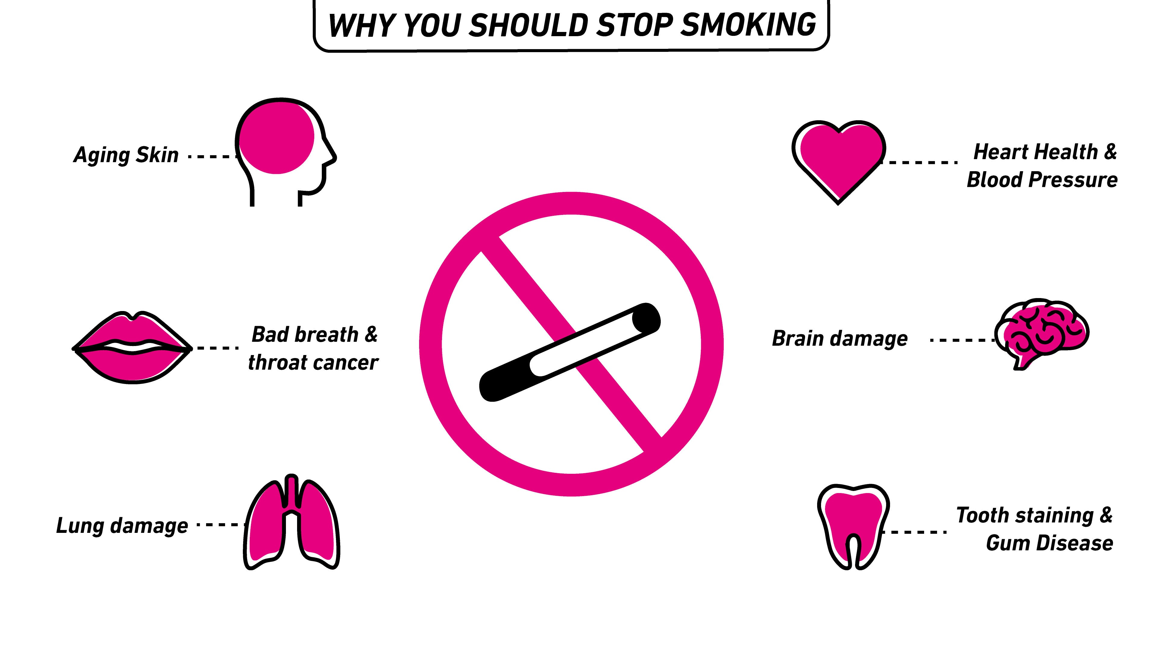 why you should stop smoking