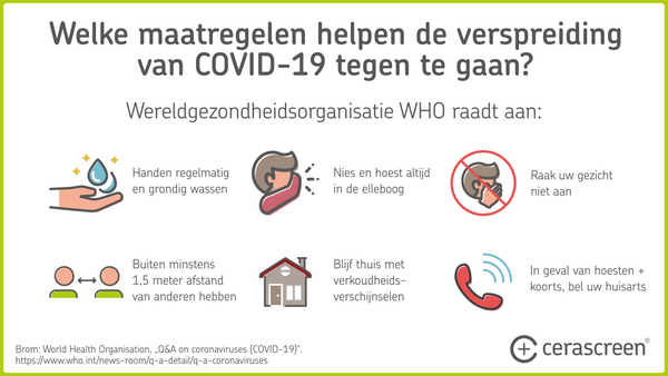 Maatregelen corona verspreiding