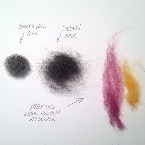 pet hair felting process