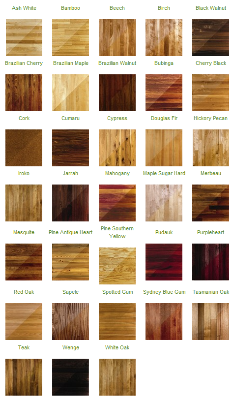 how to choose hardwood flooring 
