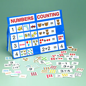Counting Pocket Chart