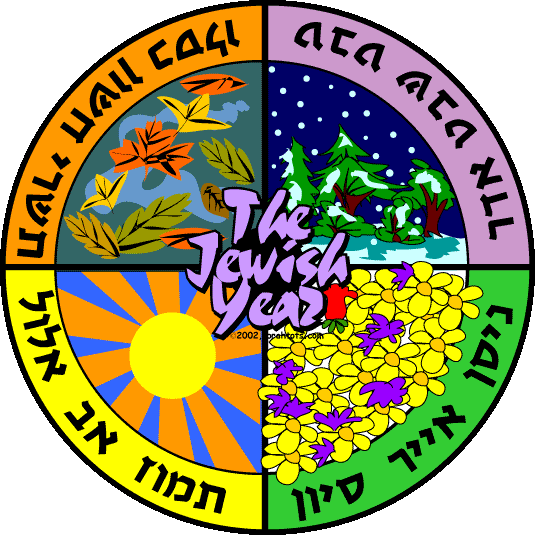 Hebrew Jewish Calendar of Holidays, Shabbat Candle Lighting Times