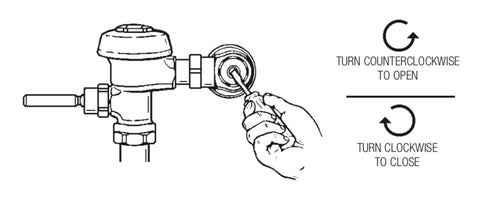 How to open and close a control stop