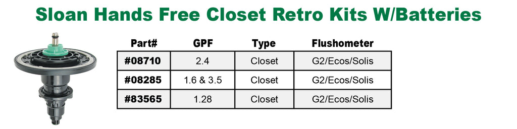 Sloan Closet Drop-In Kit Chart