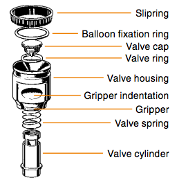 Cleaning guide Volcano Vapes